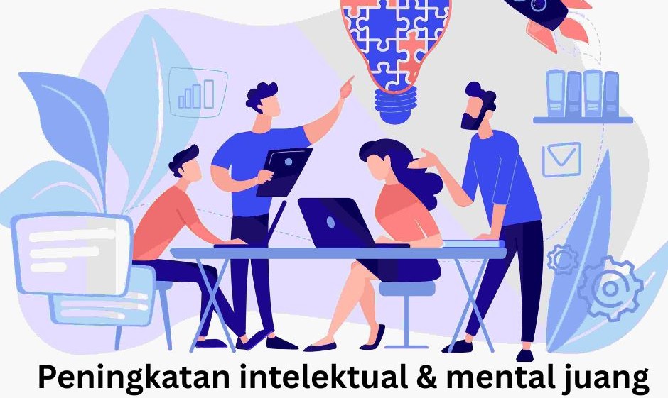 Peningkatan Intelektual Mental Juang